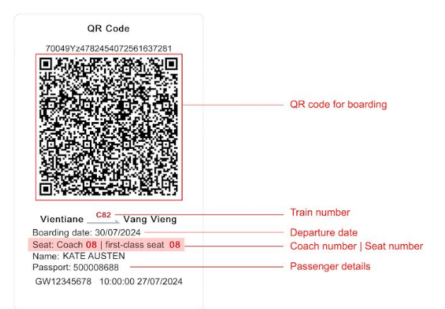 Laos-China Railway ticket
